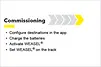 Weasel Lite - Commissioning